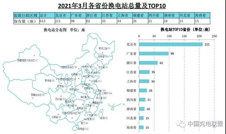 換電技術(shù)興起，充電樁要涼？60分鐘專家和你聊聊電動(dòng)車?yán)m(xù)航那些事兒